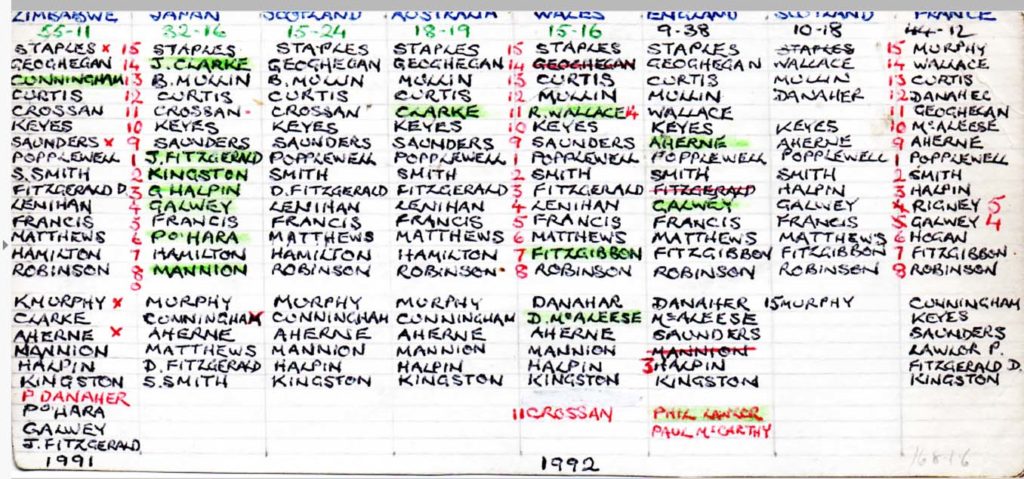 rugby results 1991-1992